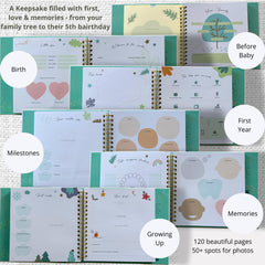 Raytiss Little You photo pockets at chapter starts help organize ultrasound images and photos.