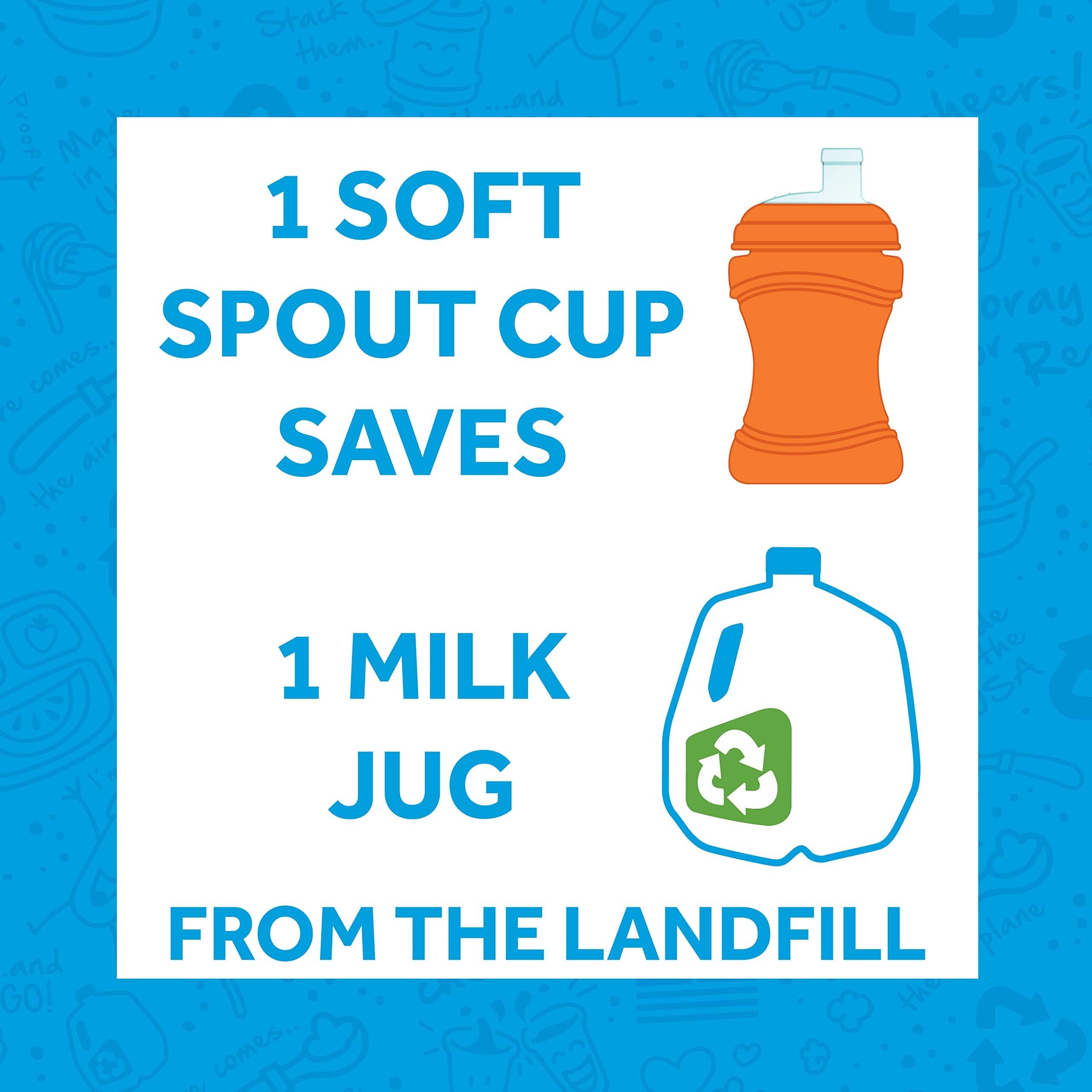Re-Play Soft Spout Platinum Silicone offers gum-friendly sipping.