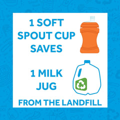 Re-Play Soft Spout Platinum Silicone offers gum-friendly sipping.