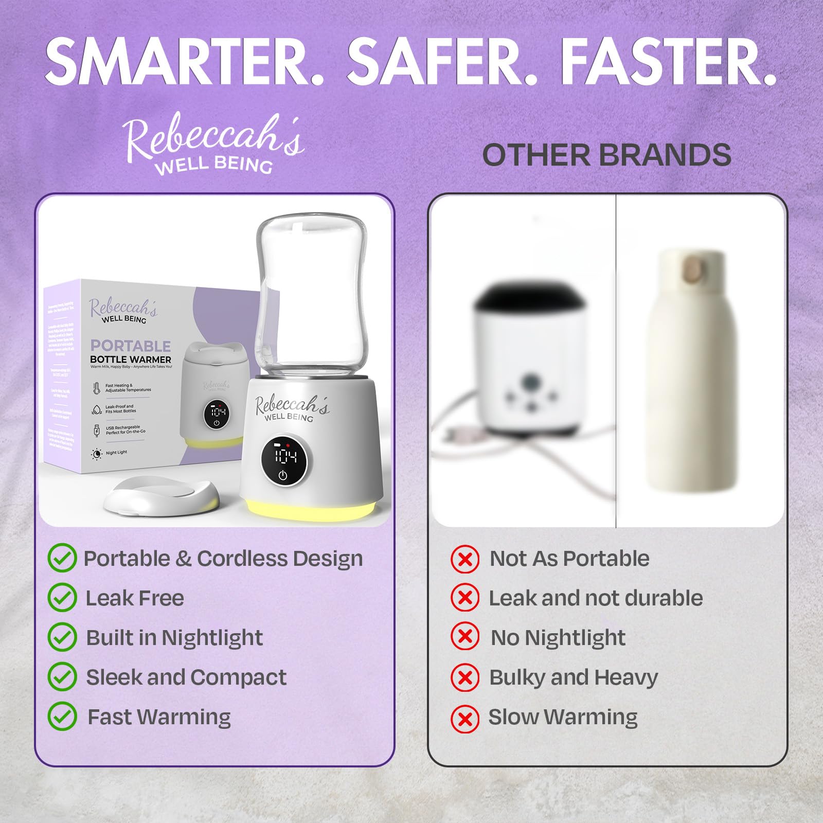 Rebeccah's Well Being bottle warmer compatibility with leading brands