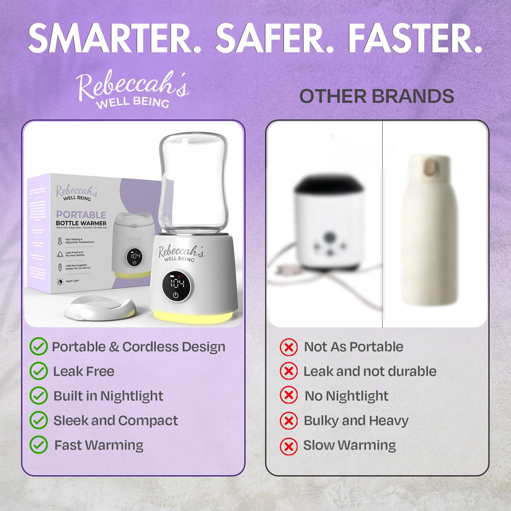 Rebeccah's Well Being bottle warmer compatibility with leading brands