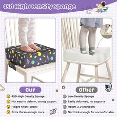Redcoutt booster seat waterproof cover wipes clean to resist spills.