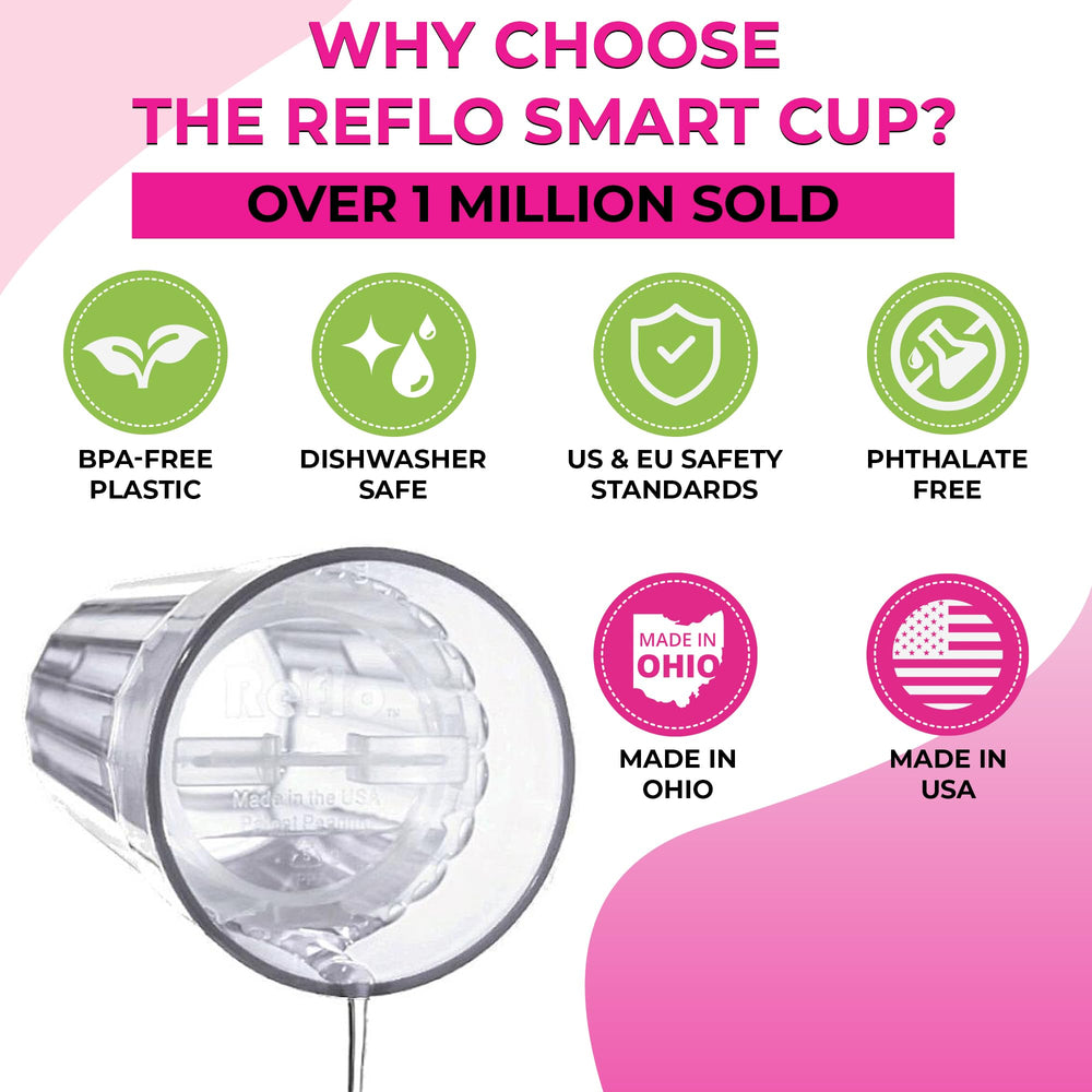 Reflo Smart Cup Slow-Flow Training demonstrating gentle sipping to reduce spills.