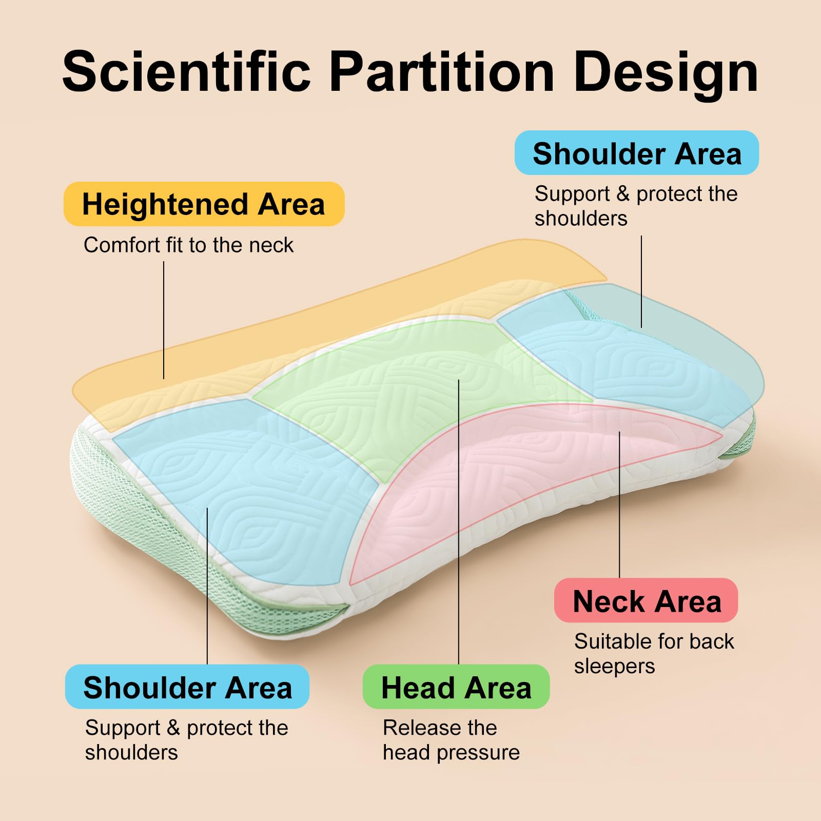 Reidio toddler pillow soft down-like fibers with breathable fill for comfort.