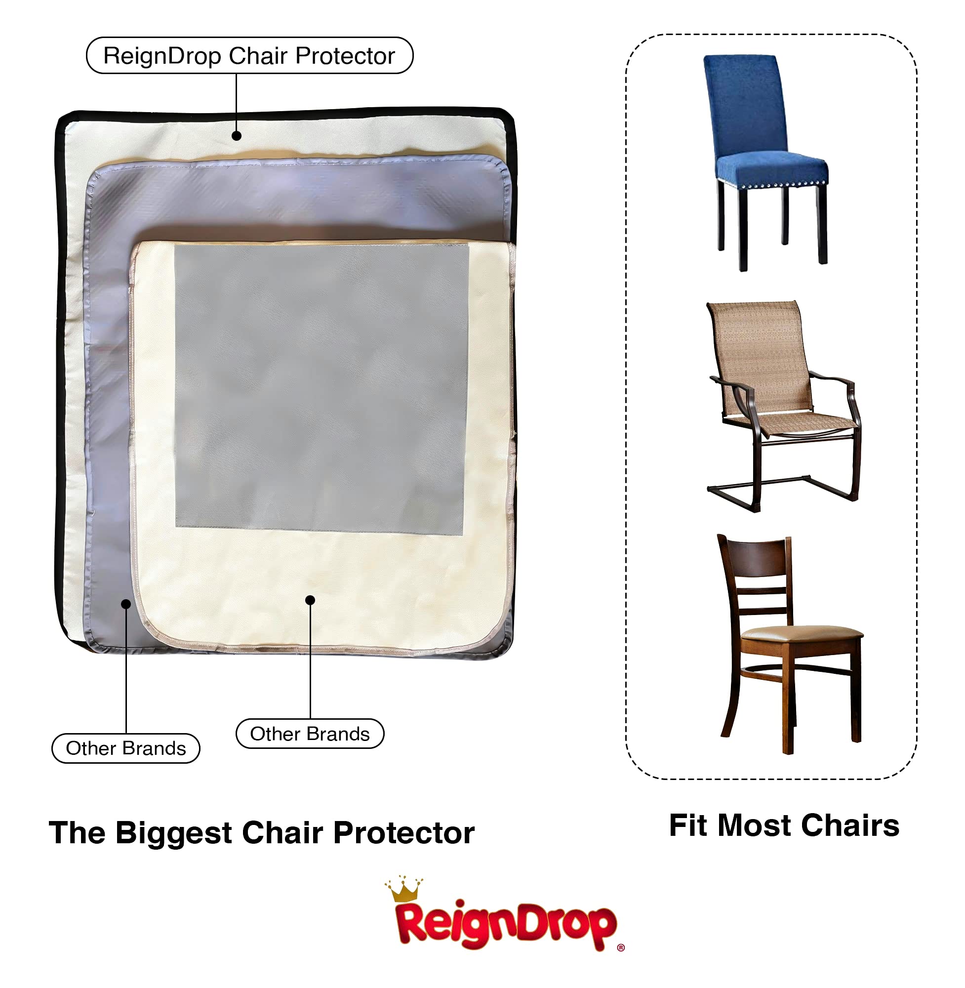 ReignDrop side flaps prevent movement and rubbing on chair surfaces