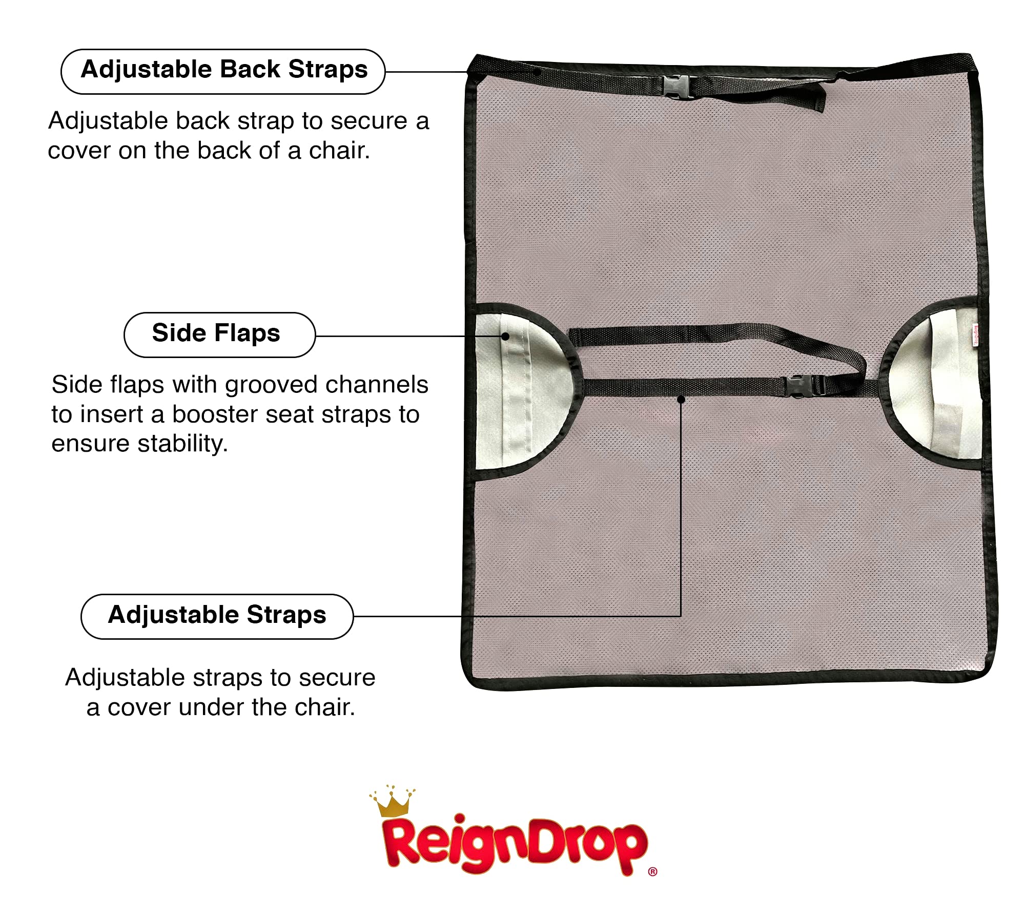 ReignDrop waterproof seat pad guards against liquids during feeding time