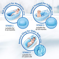 Relaxing Baby anti-slip textured bottom keeps baby secure during splashes