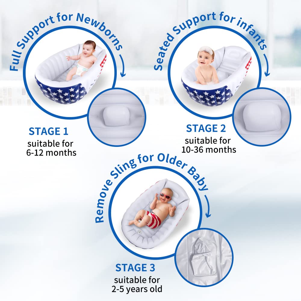 Relaxing Baby bathtub made of non-toxic PVC gentle on baby's skin