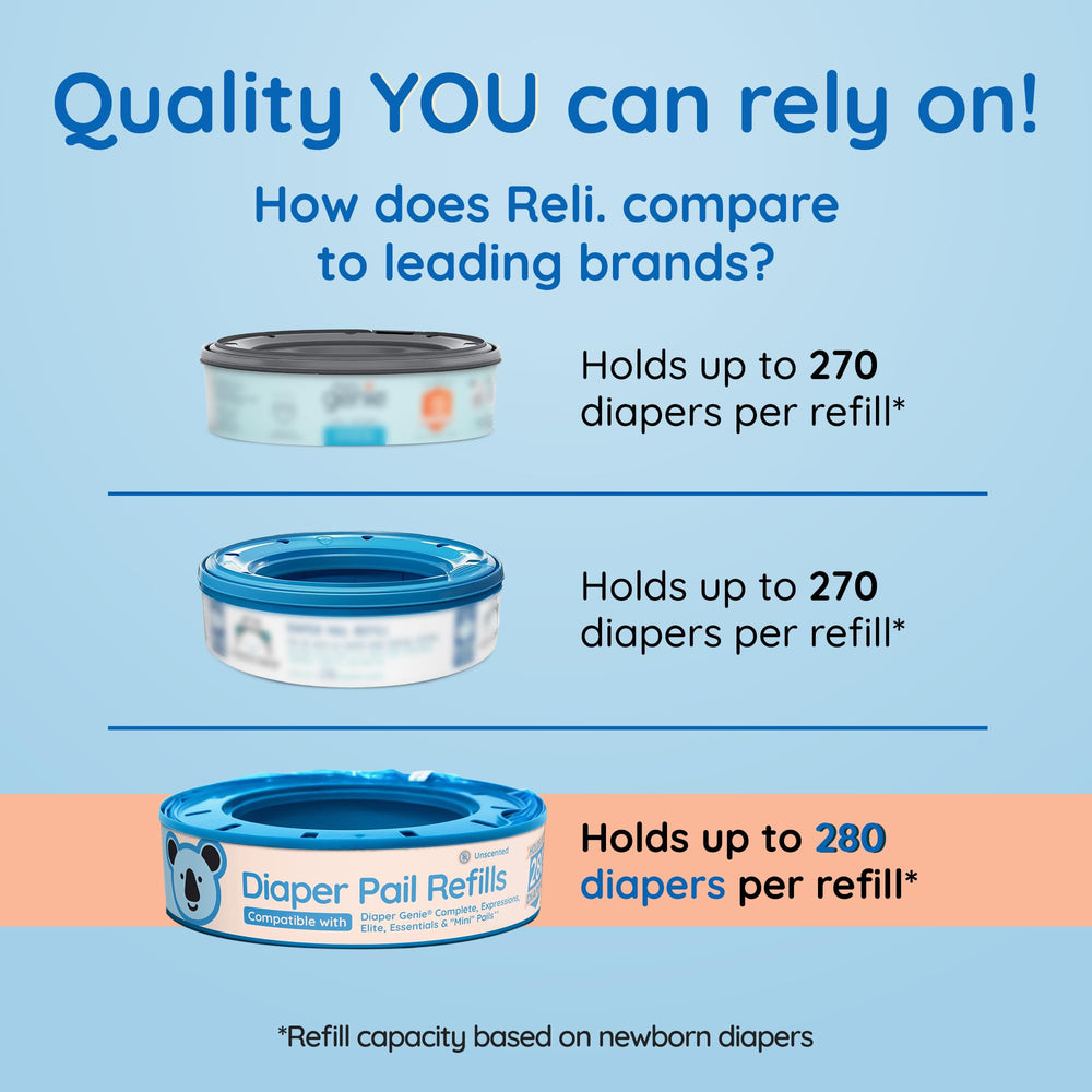 Reli 5-pack refill bags for quick, mess-free diaper disposal
