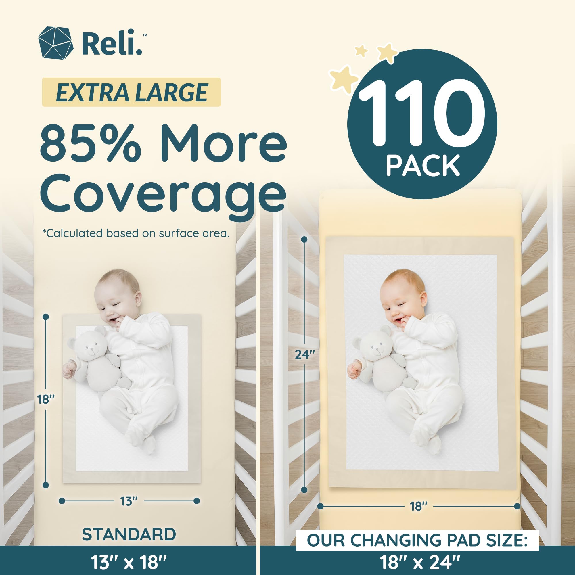 Reli disposable pads with soft quilted top for baby's gentle skin comfort