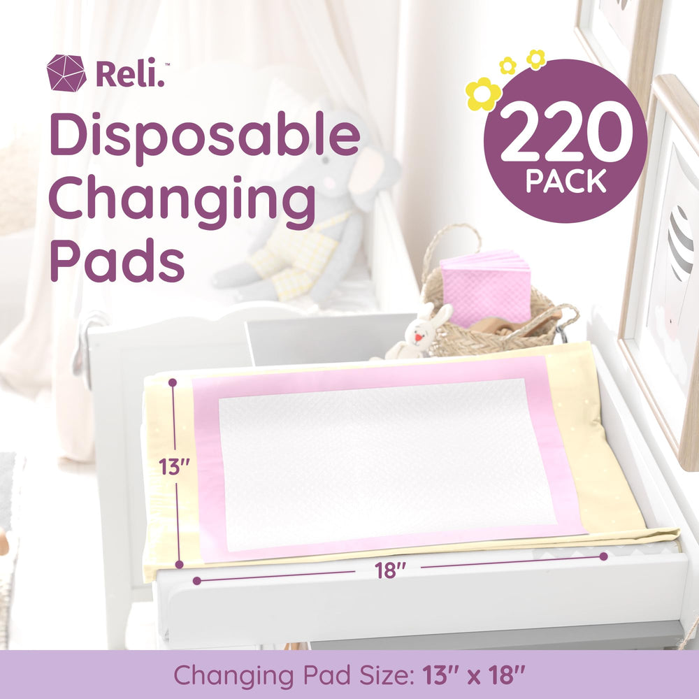 Reli disposable pads white 13x18 pack showcasing leak protection for surfaces
