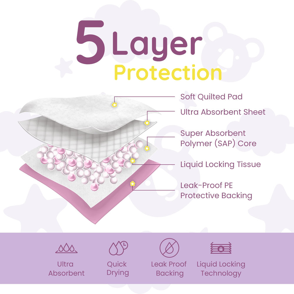 Reli disposable pads closeup of soft quilted top for baby's skin comfort