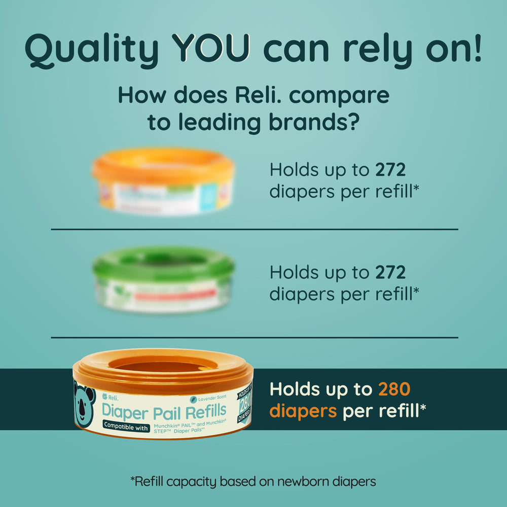 Reli holds up to 1,680 diapers, a high-capacity option for busy homes.