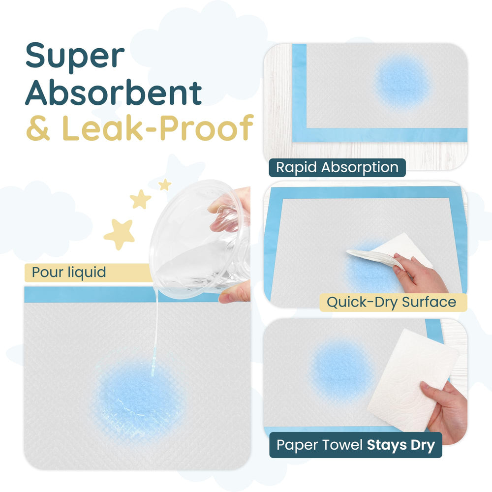 Reli multi-purpose-underpad ideal on chairs, beds, floors for spills and care tasks.
