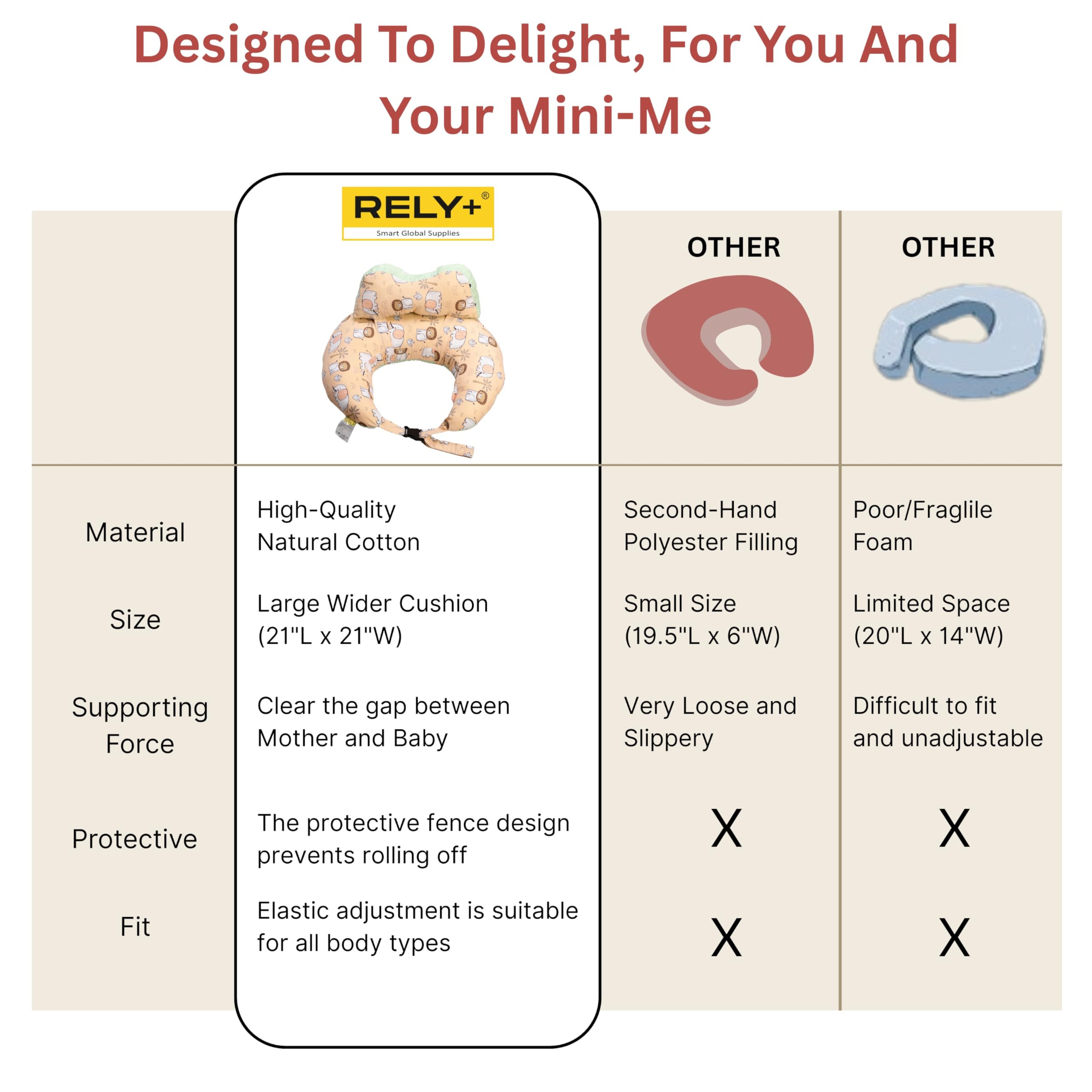 RELY+ nursing pillow cotton cover close-up highlights breathable, baby-friendly fabric