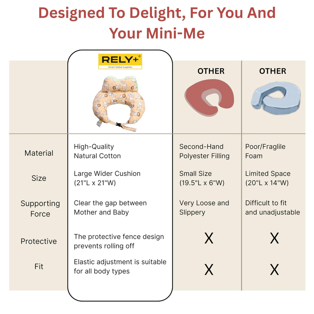 RELY+ nursing pillow cotton cover close-up highlights breathable, baby-friendly fabric