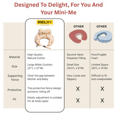 RELY+ nursing pillow cotton cover close-up highlights breathable, baby-friendly fabric