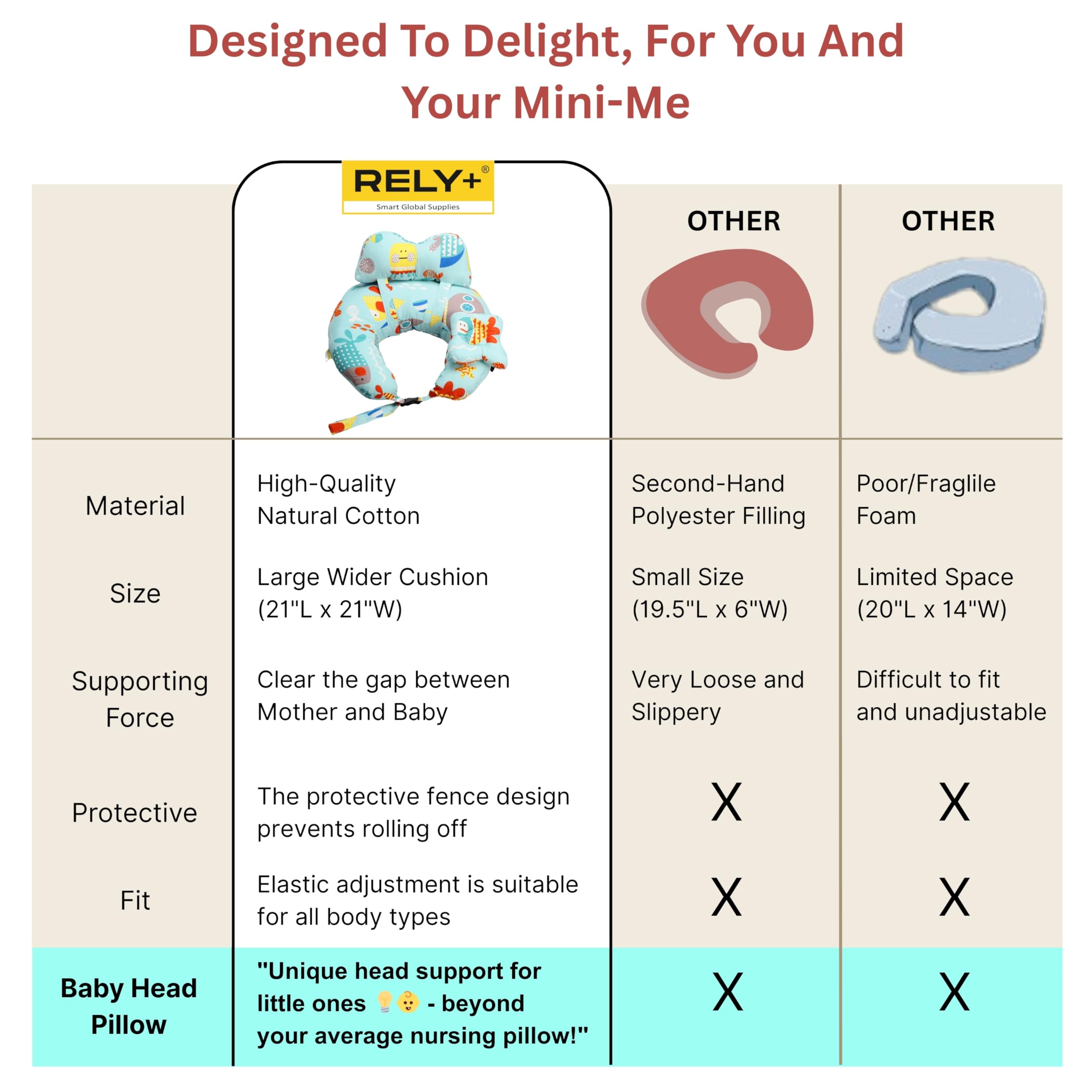 RELY+ Original Nursing Pillow secure positioning around baby to prevent slipping