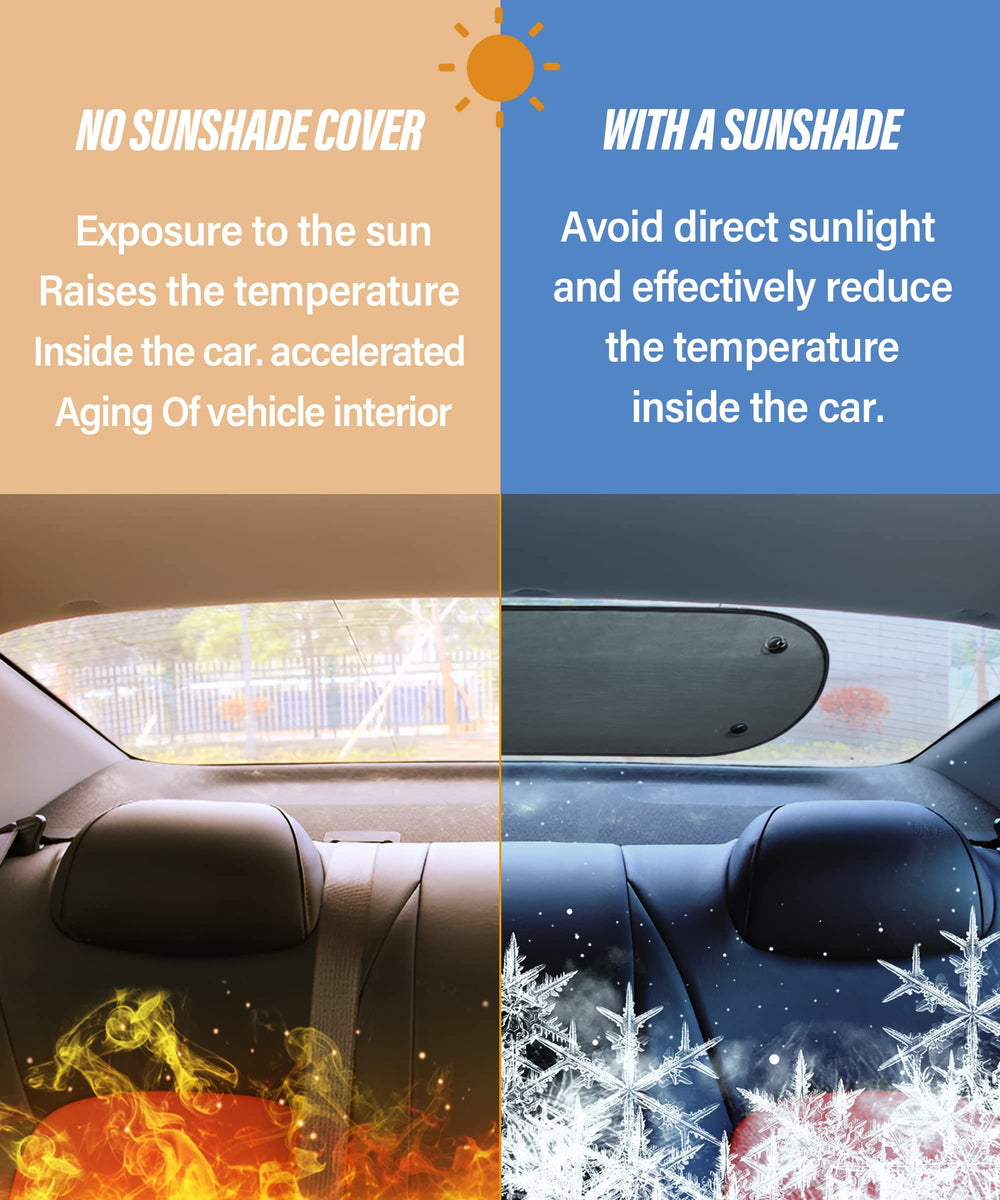 Reswish ESEWALAS UV-blocking back window shade provides interior cooling