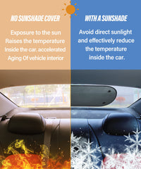 Reswish ESEWALAS UV-blocking back window shade provides interior cooling