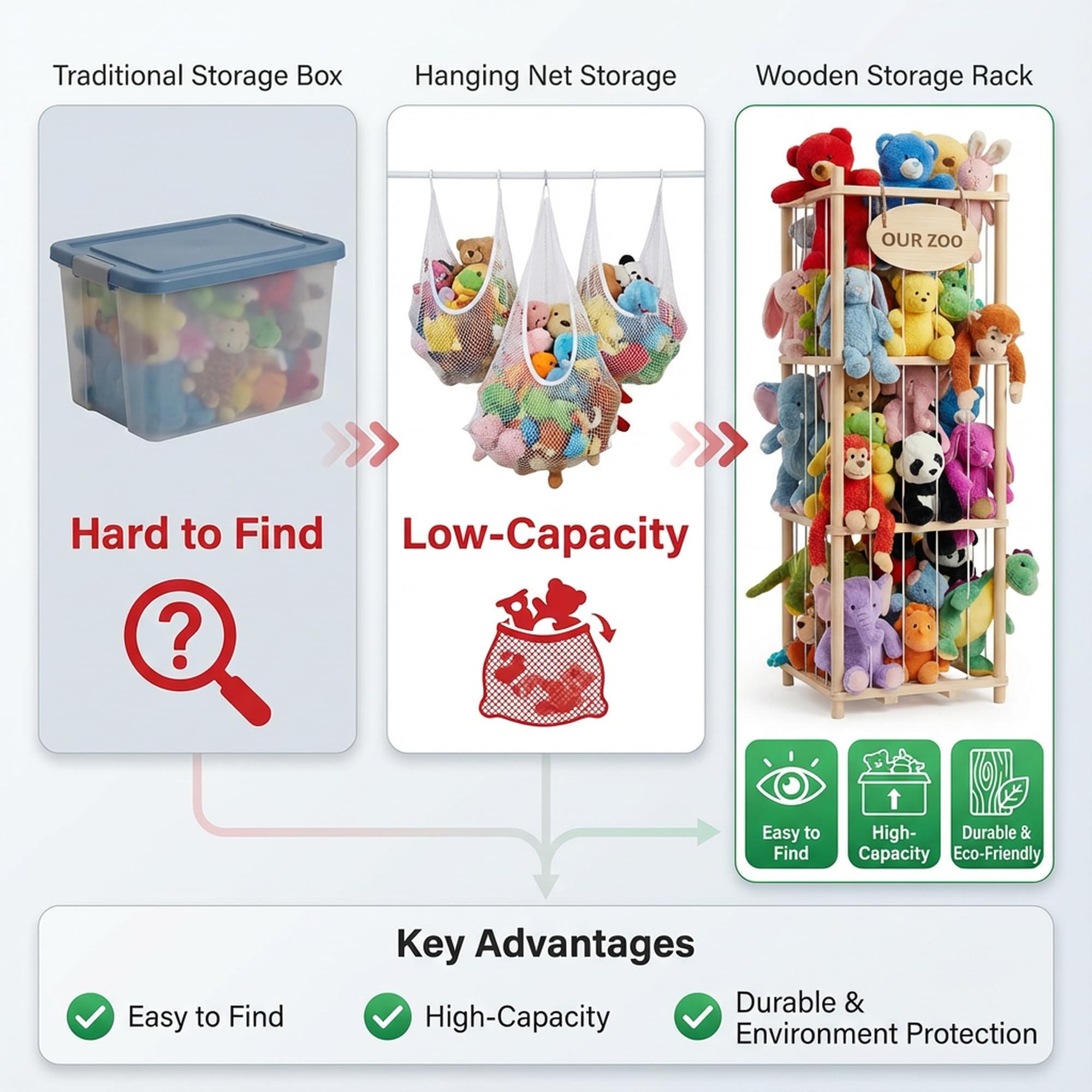 Rhyzoray large plushies storage keeps playroom clutter-free