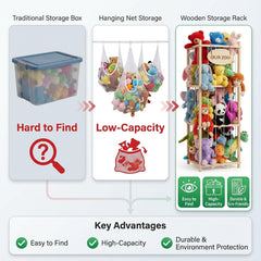 Rhyzoray large plushies storage keeps playroom clutter-free