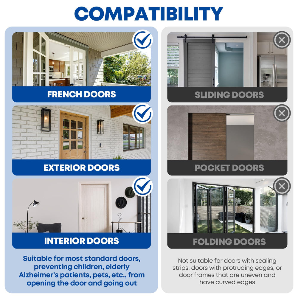 RIAUOR door-top-lock installed on the frame for reliable, side-to-side locking.