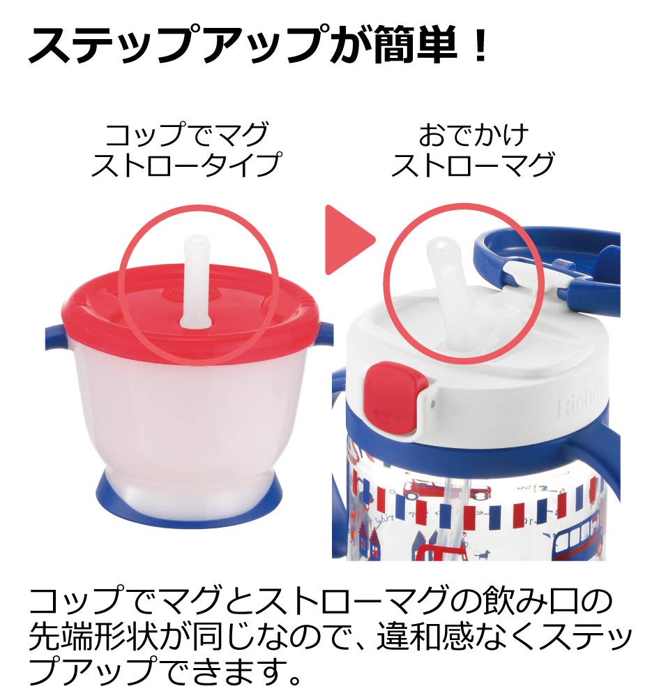 Richell Aqulea outing straw mug 200ml Navy removable handle for compact storage.