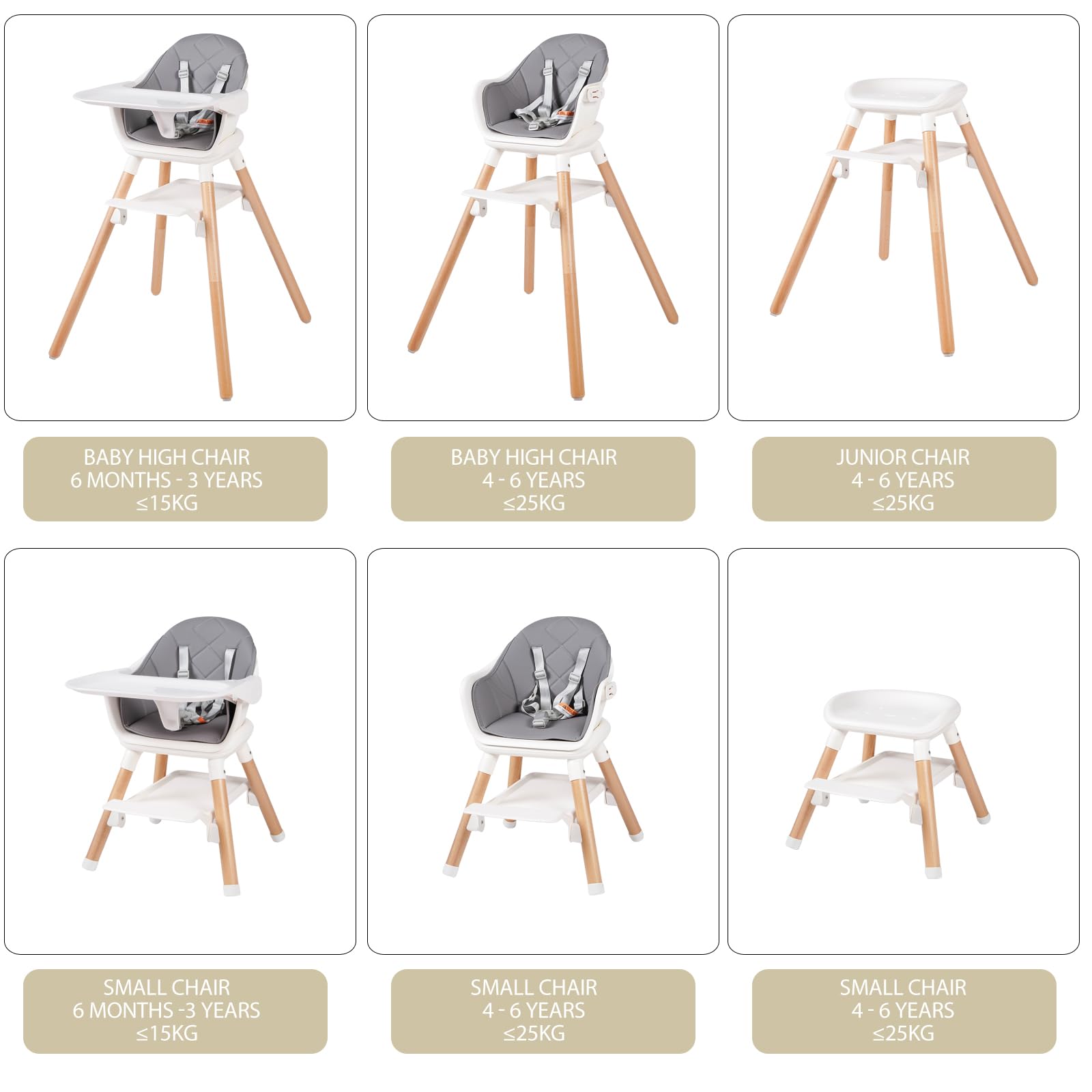 RICUTON baby feeding chair in small-height mode for tiny meals