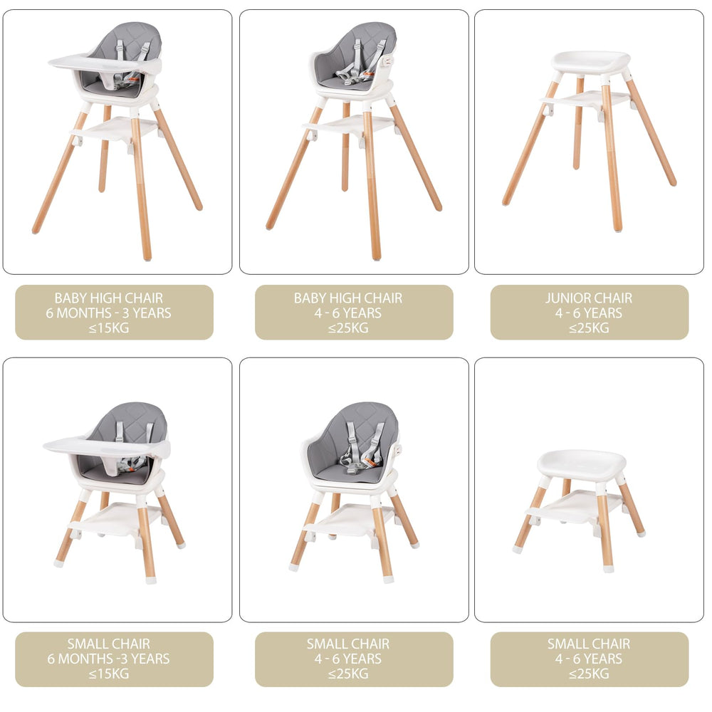 RICUTON baby feeding chair in small-height mode for tiny meals