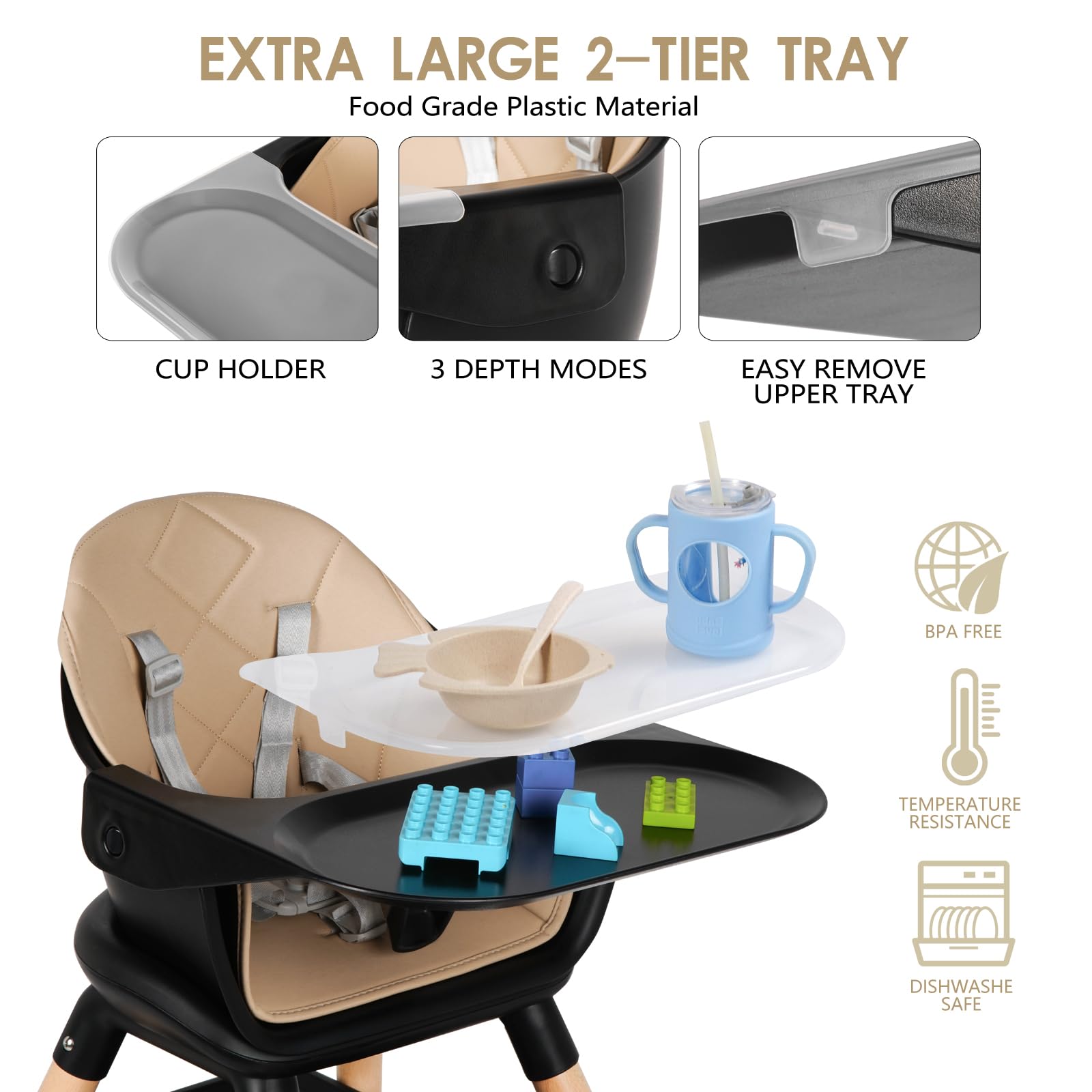 RICUTON high chair with 5-point harness demonstrates safer feeding sessions.