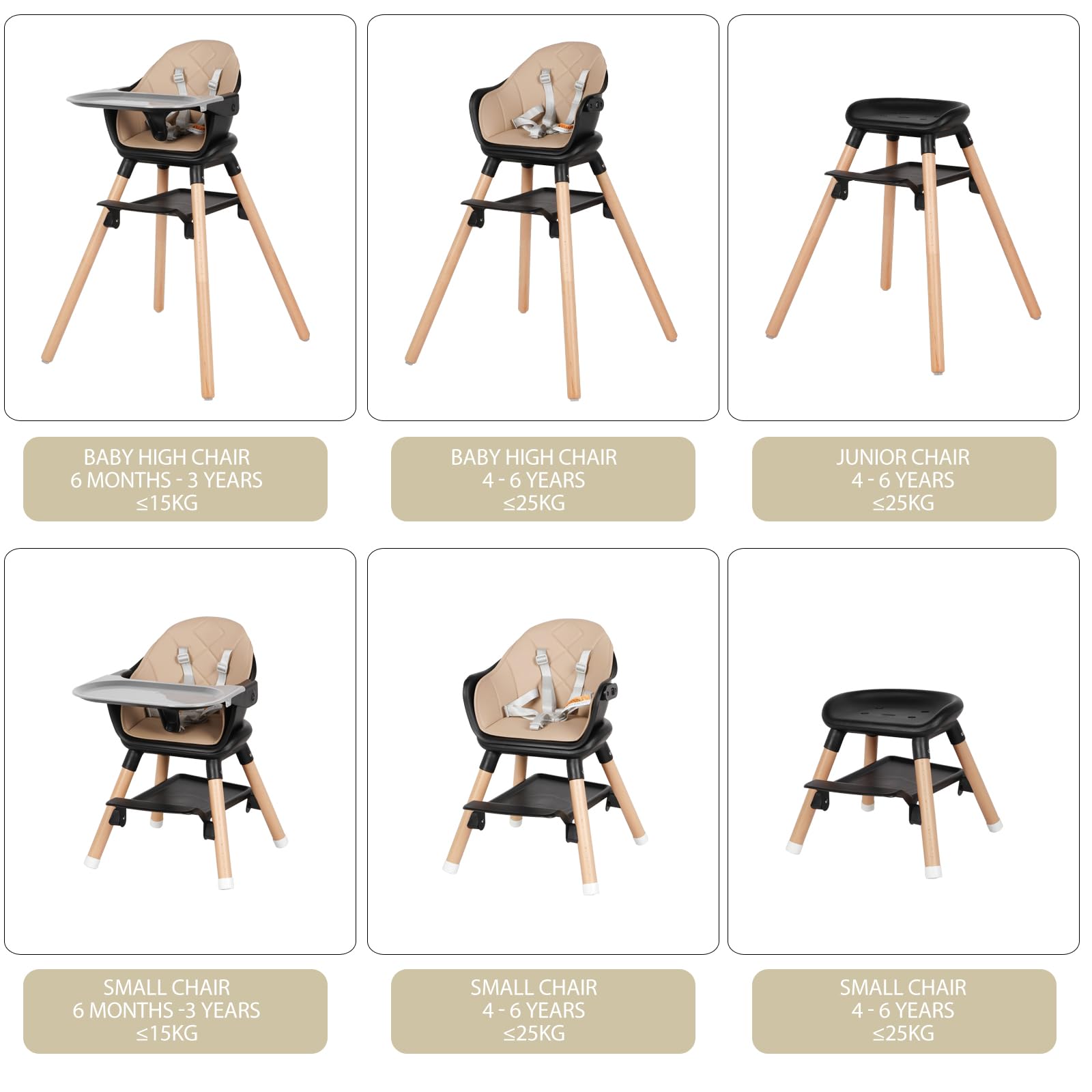 RICUTON 6-in-1 high chair in converter mode shows versatile seating options for growth.