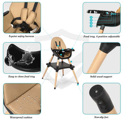 RICUTON PU seat cushion delivers soft, wipe-clean comfort during meals