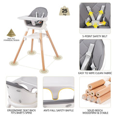 RICUTON toddler chair features adjustable harness for growing child