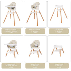 RICUTON toddler height-adjustable mode ready for comfortable toddler meals