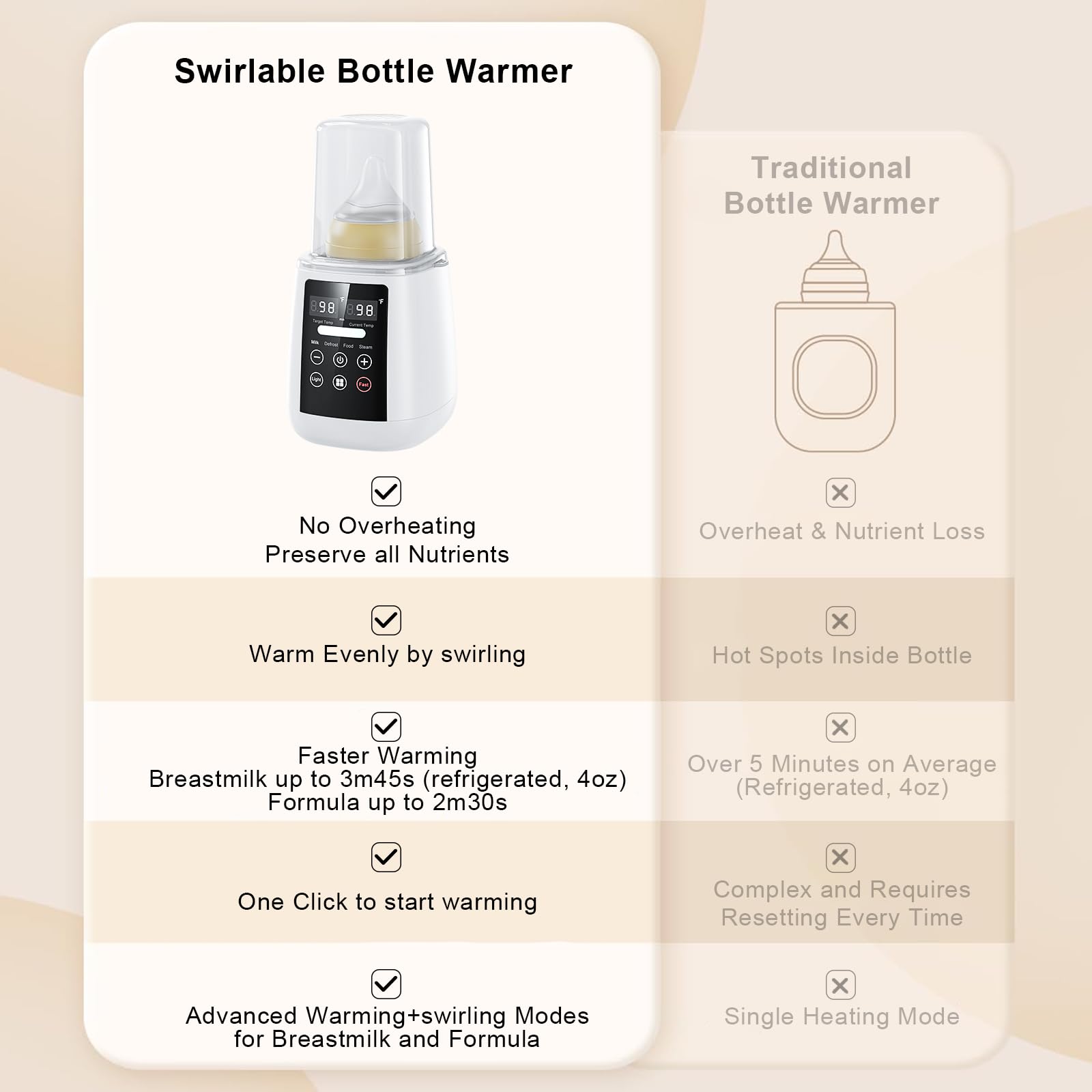 Rimaxao Bottle Warmer removable base emphasizes easy cleaning and maintenance