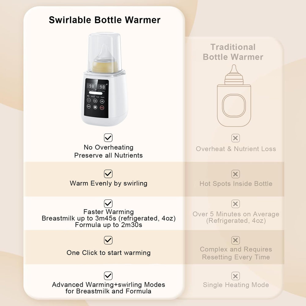 Rimaxao Bottle Warmer removable base emphasizes easy cleaning and maintenance
