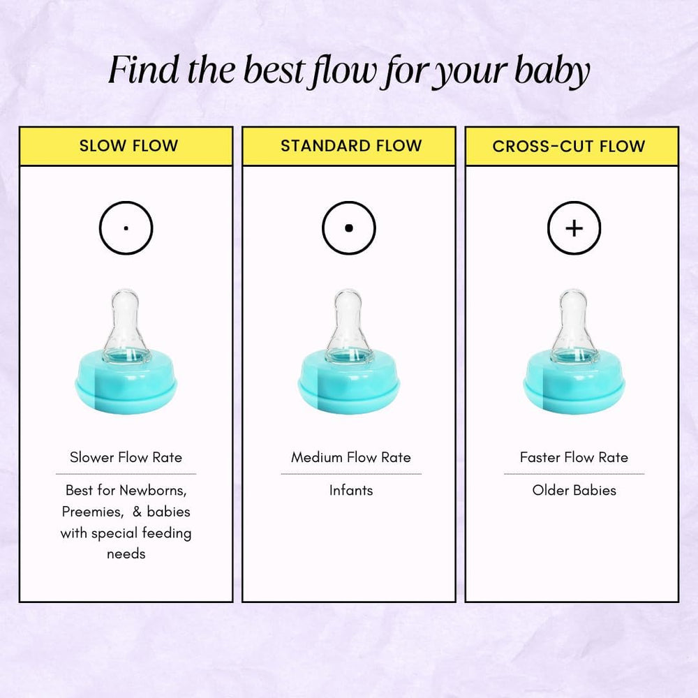 River Finn blue nipples dishwasher-safe for quick, thorough cleaning after busy days.