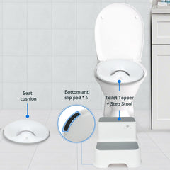 Rivermist Kids interactive-potty-chart-stickers: colorful progress chart encourages daily practice