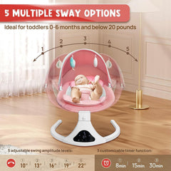 RIVIPLOU five-amplitudes swing visual demonstrates gentle, gradual motion options for calmer infant rocking.