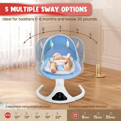 RIVIPLOU smart baby swing 5-speed motion showcases smooth, gradual transitions.