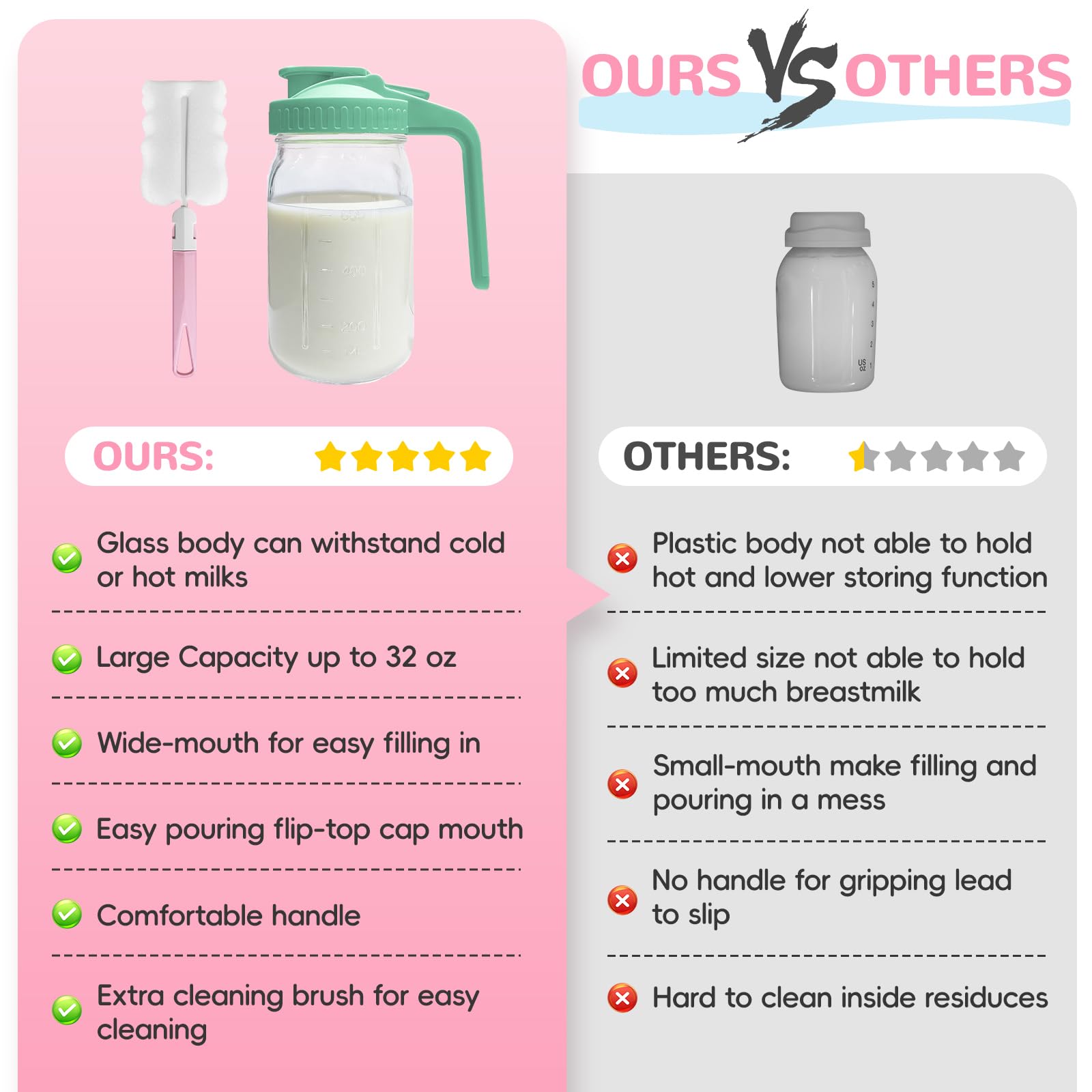 Riznpo 32oz glass jars suitable for liquids, foods, and snacks.