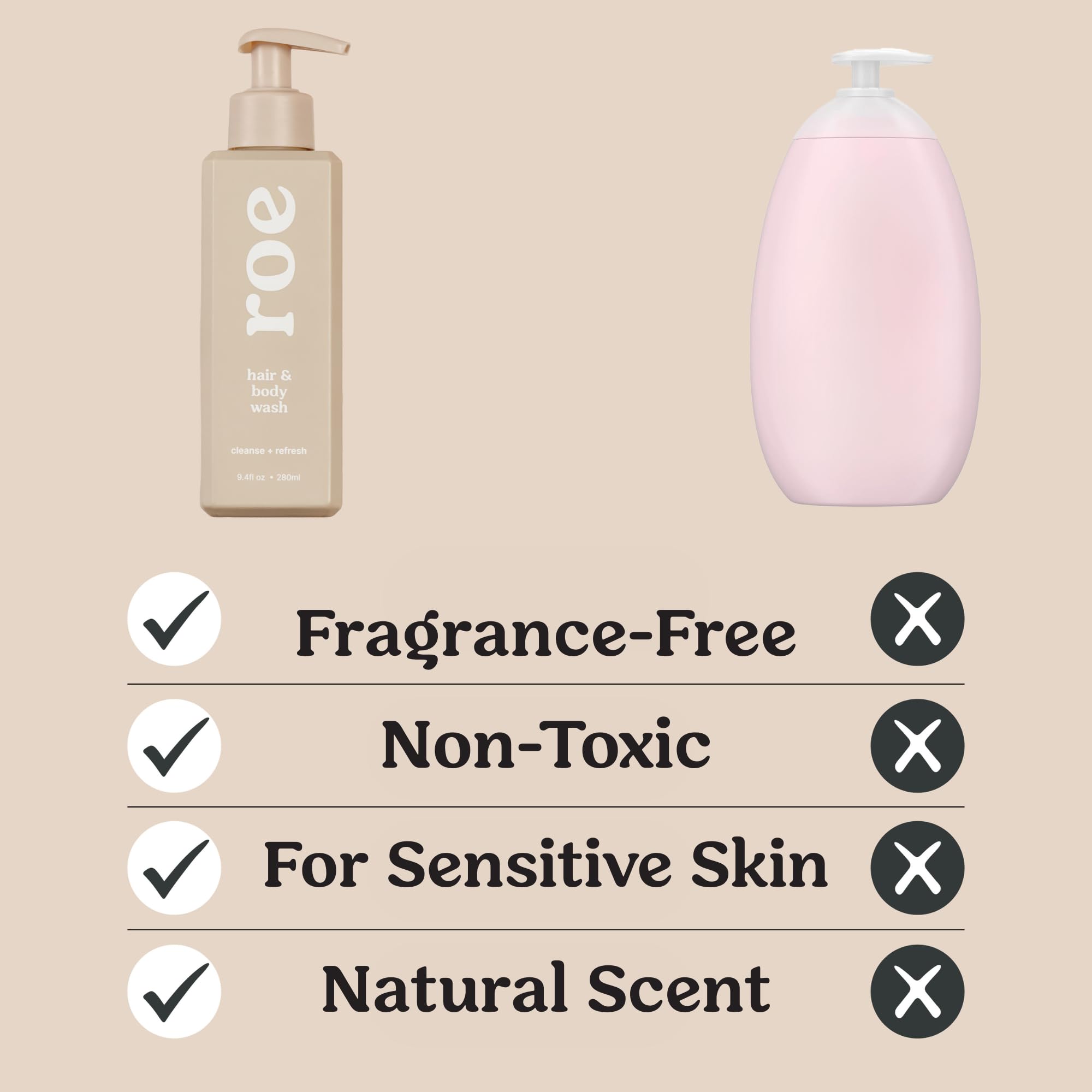 Roe Wellness Toddler & Baby Body Wash & Shampoo – Gentle, Safe, Vegan Care for Sensitive Skin | 9.4 oz