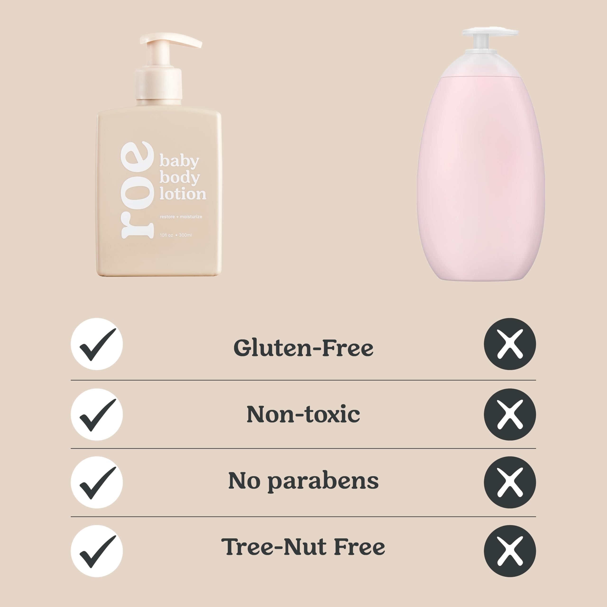 Roe Wellness fragrance-free lotion applied during diaper change for smooth skin.