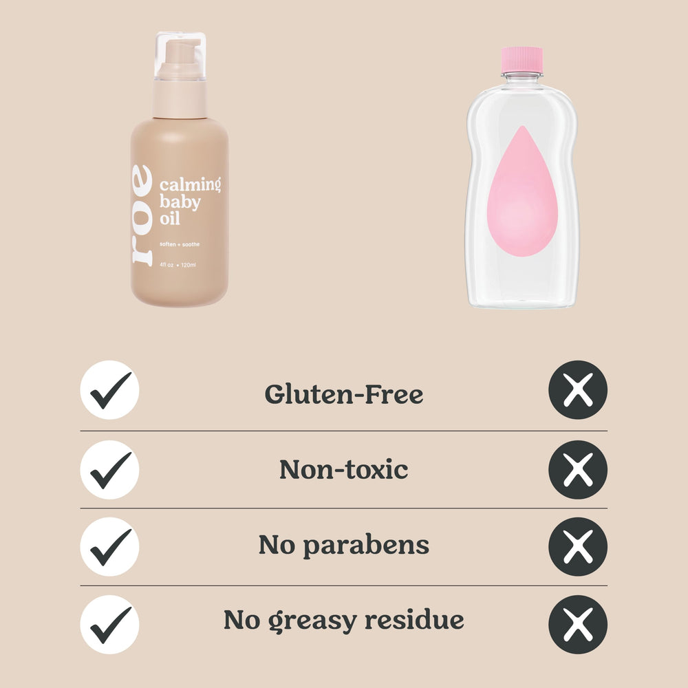 Roe Wellness unscented label communicates fragrance-free care