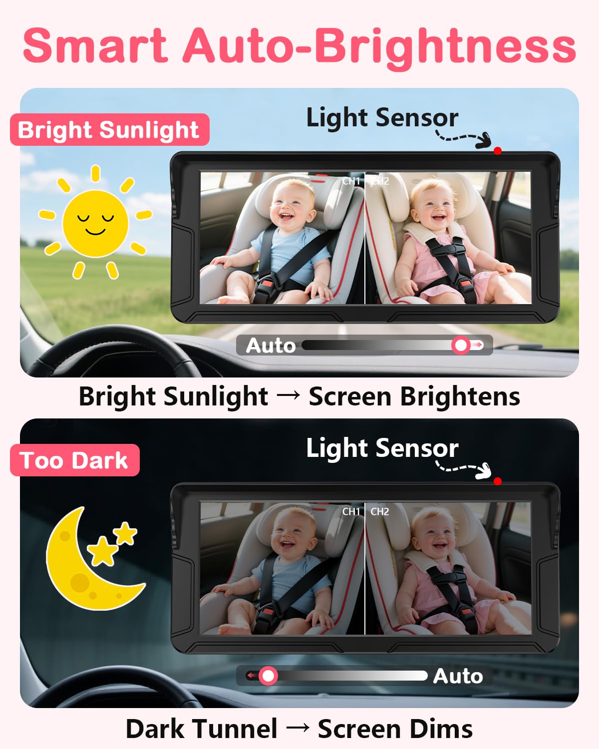 Rohent N20 auto brightness adjusts for day and night clarity during daily commutes