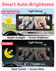 Rohent N20 auto brightness adjusts for day and night clarity during daily commutes