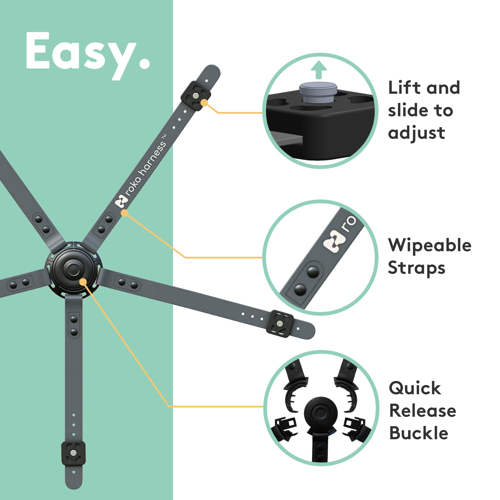 Roka Harness secure design reduces slips during feeding time.