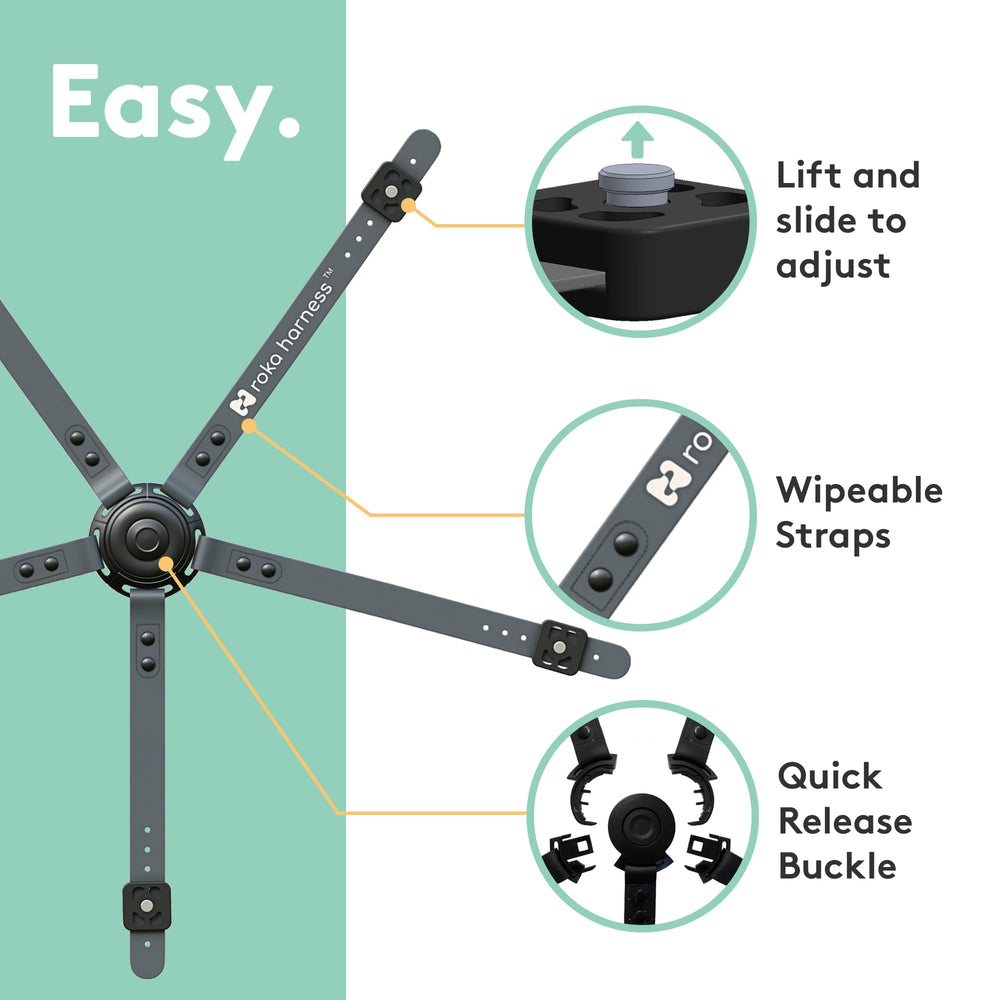 Roka Harness secure design reduces slips during feeding time.