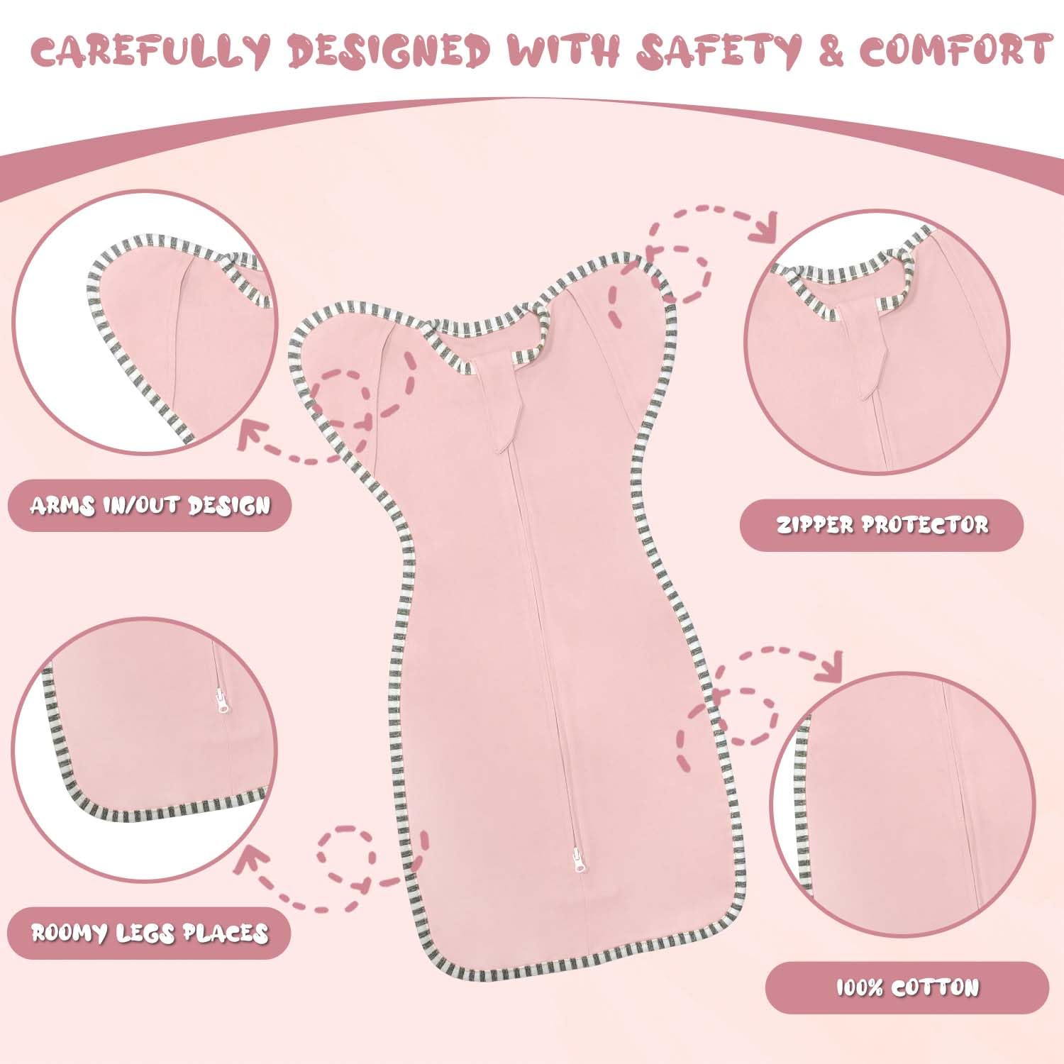 Roksuma transition swaddle shows 2-way zipper for easy changes at night.
